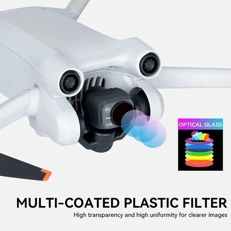 DIY Drone Filter For DJI Mini  - Drone Kit Beginner review and price